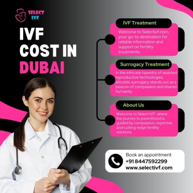 IVF Cost In Dubai