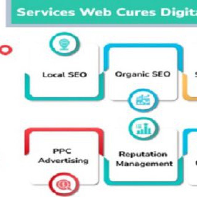 Web Cures Digital Los Angeles SEO