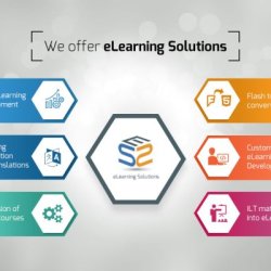 Swift Elearning Services Private Limited