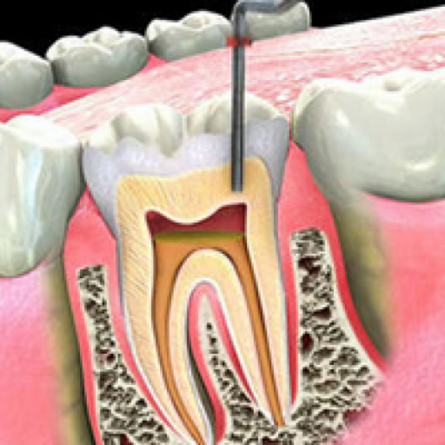 Dental Clinic Vasundhara