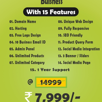 AO Software Solution Solution